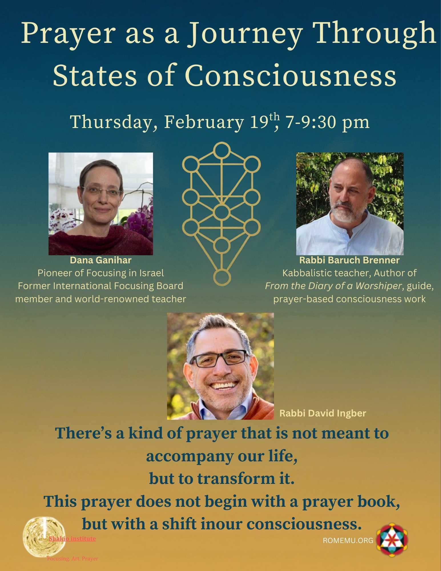 Prayer as a Journey between States of Consciousness